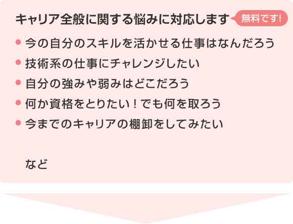 キャリアアップ支援｜FJUTプラス